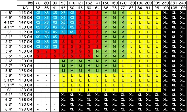 Size chart: height down the side, weight across the top, each square coloured XS, S, M, L or XL